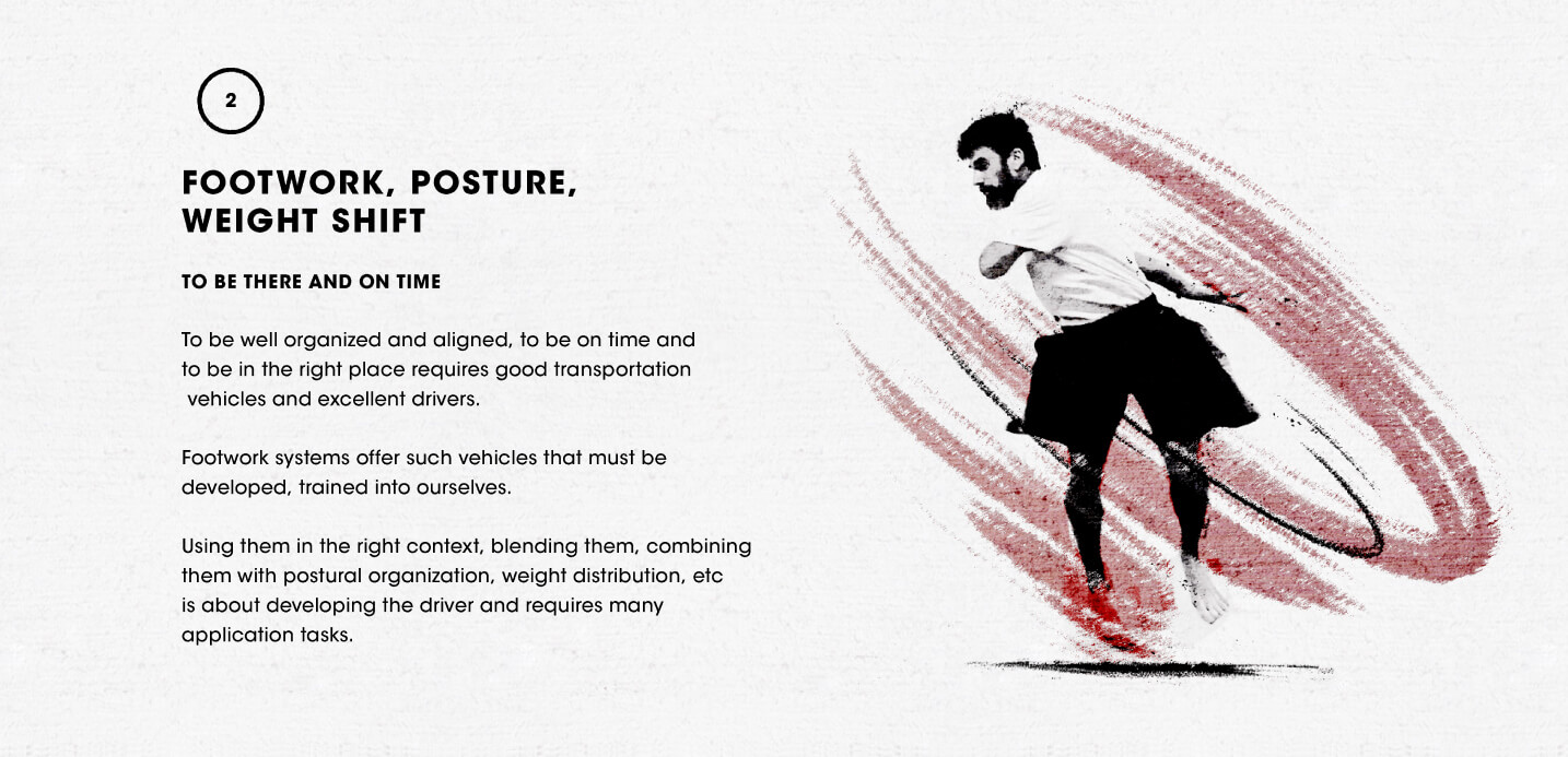 Elasticity