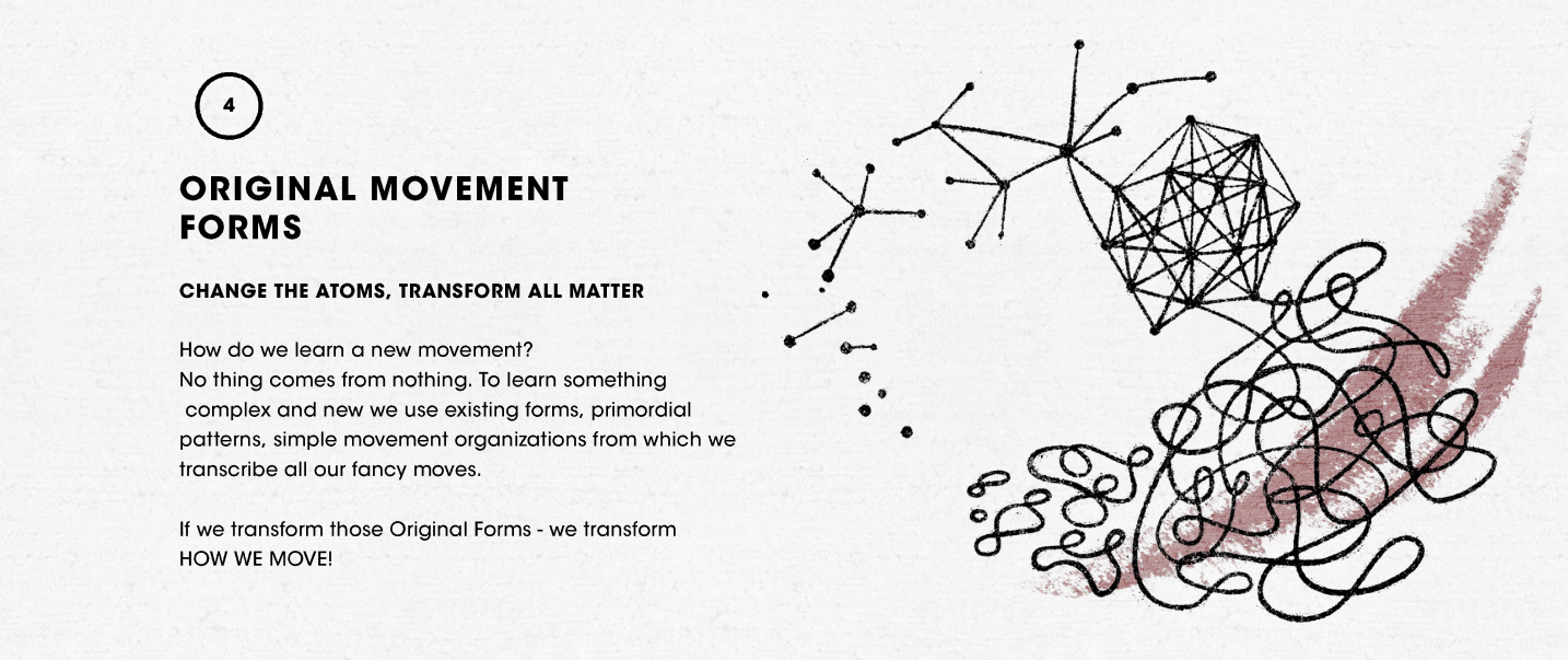 Original Movement Forms