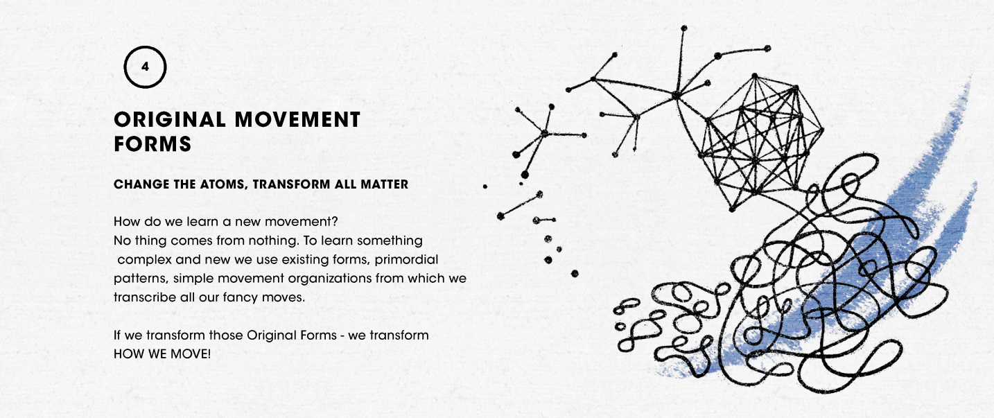 Original Movement Forms